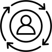 Kişiye Özel Yaklaşım